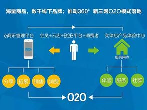 SaaS大爆發(fā) 互聯(lián)網(wǎng)賦能傳統(tǒng)企業(yè)，加速數(shù)字化轉(zhuǎn)型